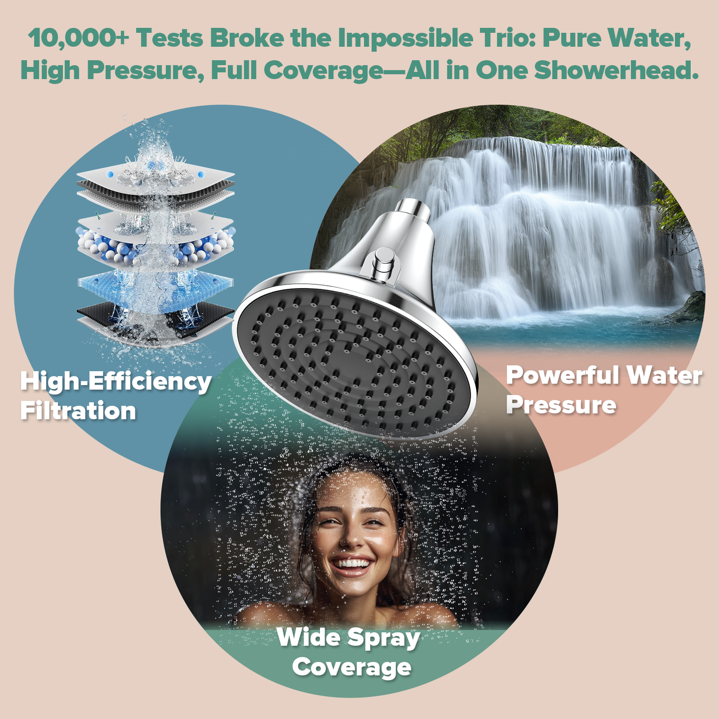 Filtered Shower Head - High Pressure Rain Shower Heads with Filter for Hard Water -Water Softener Filters Beads to Remove Chlorine, 1-Min Install, One-Button Filter Replacement