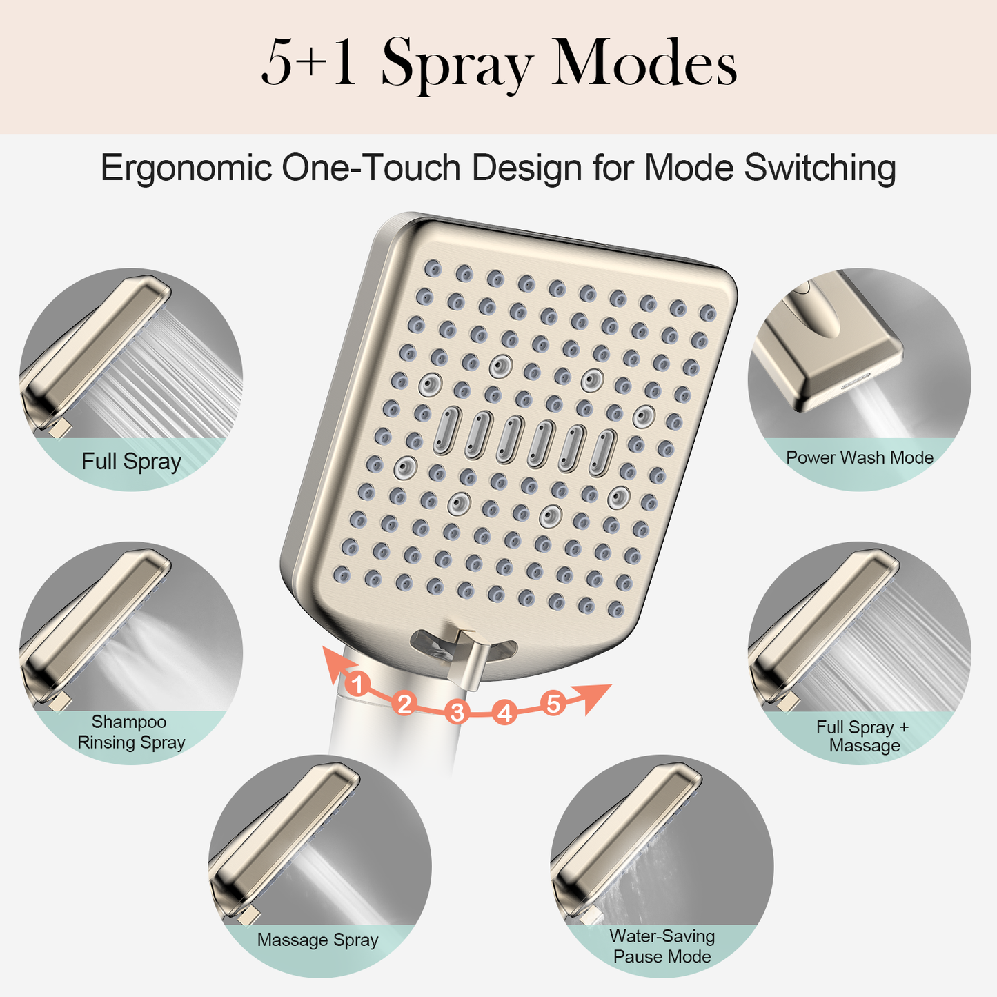 Filtered Shower Head with Handheld - High Pressure 6 Modes, 120 Anti-clog Nozzles, Detachable Showerhead with Hard Water Filters, Extra Long 6ft Hose, Power Wash Mode to Clean Bathroom, Pets