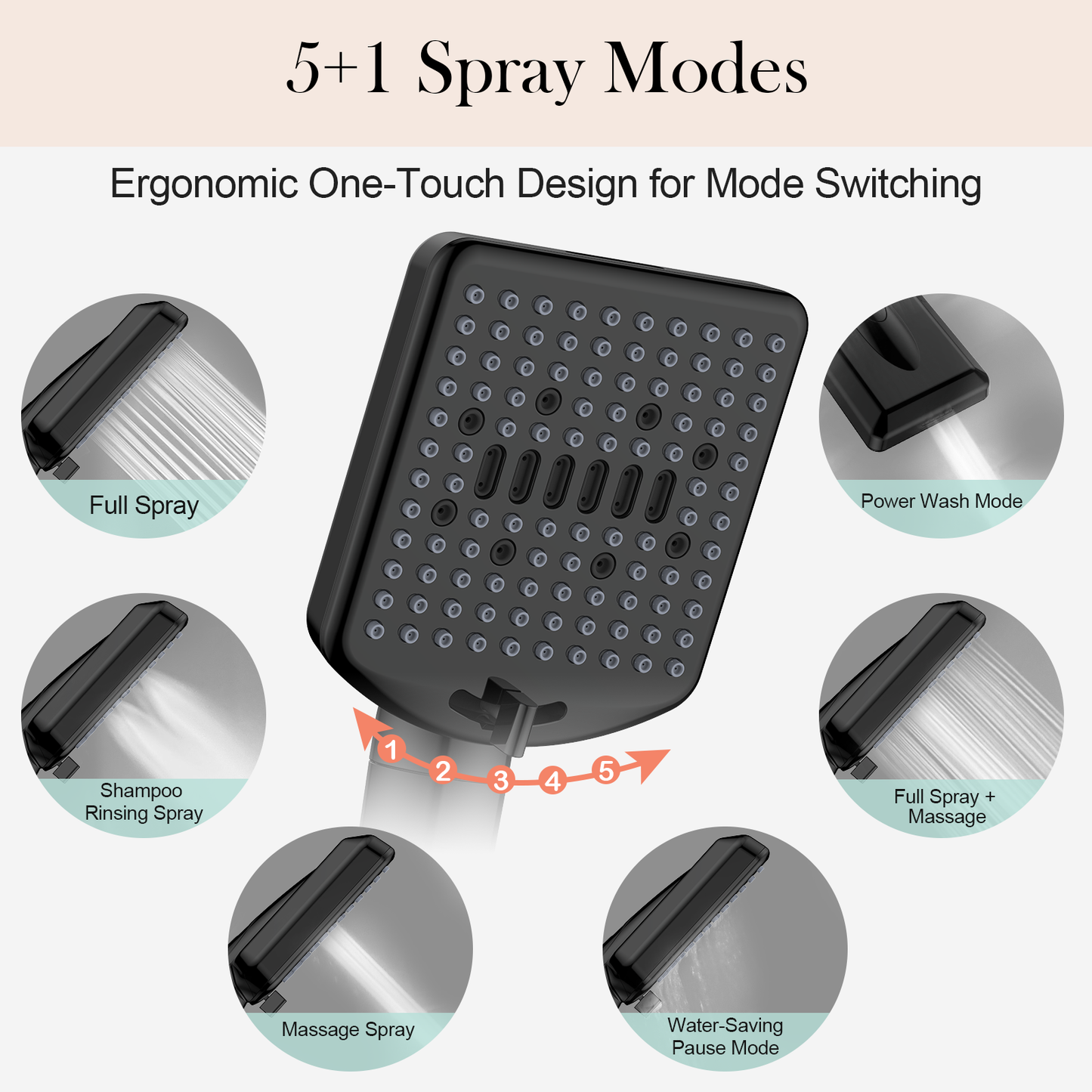Filtered Shower Head with Handheld - High Pressure 6 Modes, 120 Anti-clog Nozzles, Detachable Showerhead with Hard Water Filters, Extra Long 6ft Hose, Power Wash Mode to Clean Bathroom, Pets