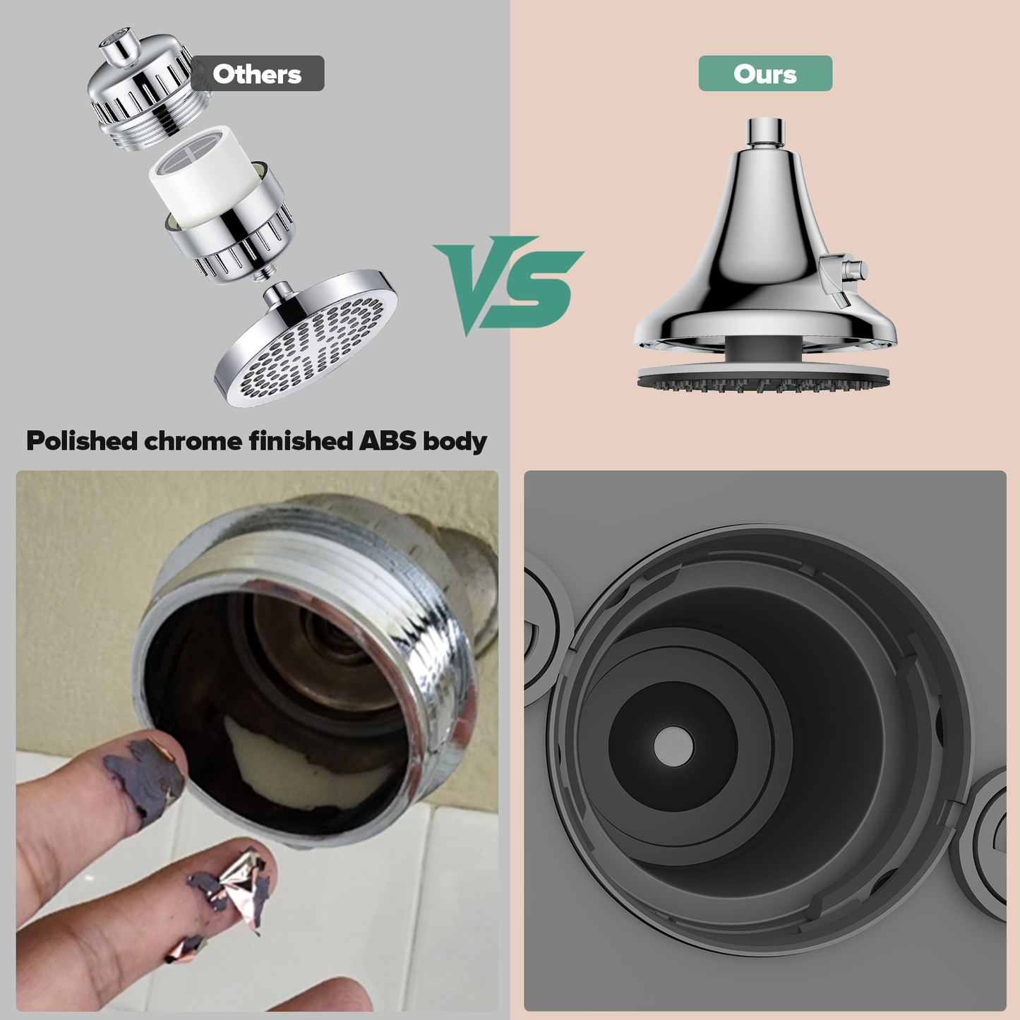 Filtered Shower Head - High Pressure Rain Shower Heads with Filter for Hard Water -Water Softener Filters Beads to Remove Chlorine, 1-Min Install, One-Button Filter Replacement